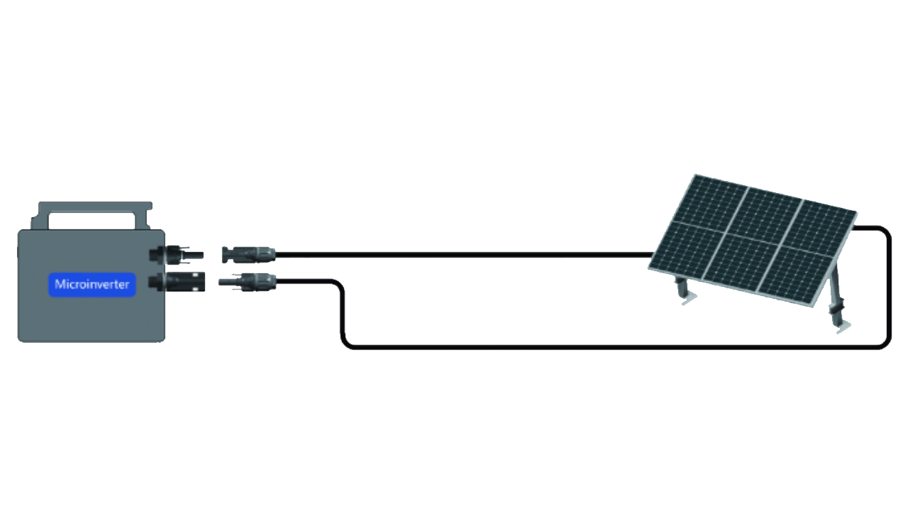 DC Single Unit Connection Solution