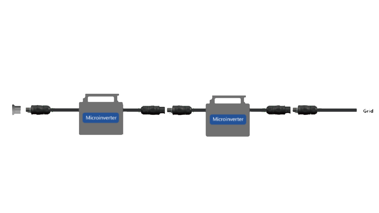 BC01 Hand in Hand Connection Solution